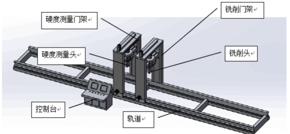 在線鋼瓶硬度計(jì)，用于鋼瓶生產(chǎn)線硬度檢測。