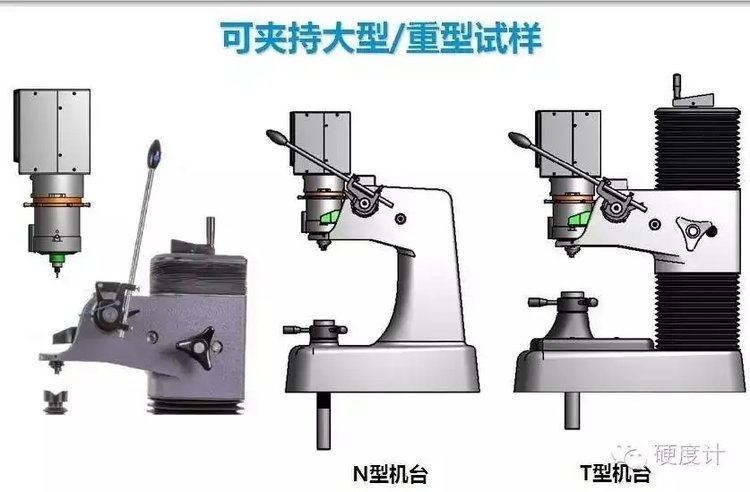 美國newage硬度計