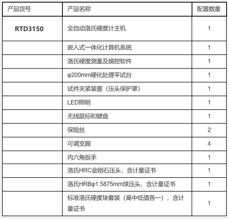 全自動洛氏硬度計配置