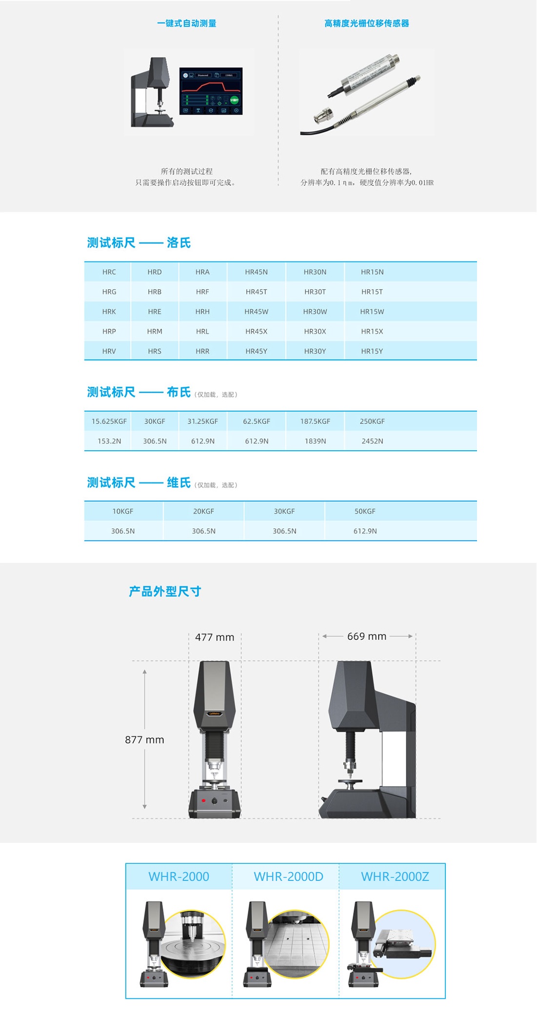 全自動雙洛氏硬度計