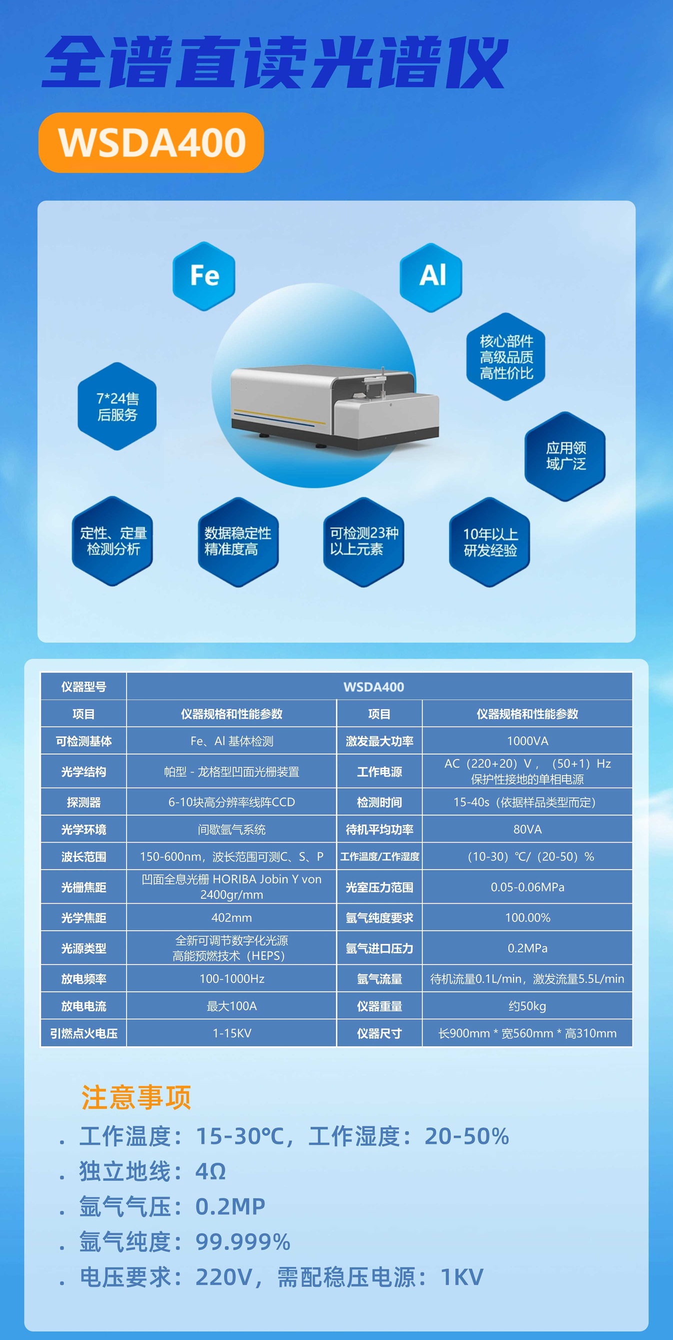 原子發(fā)射類全譜直讀光譜儀