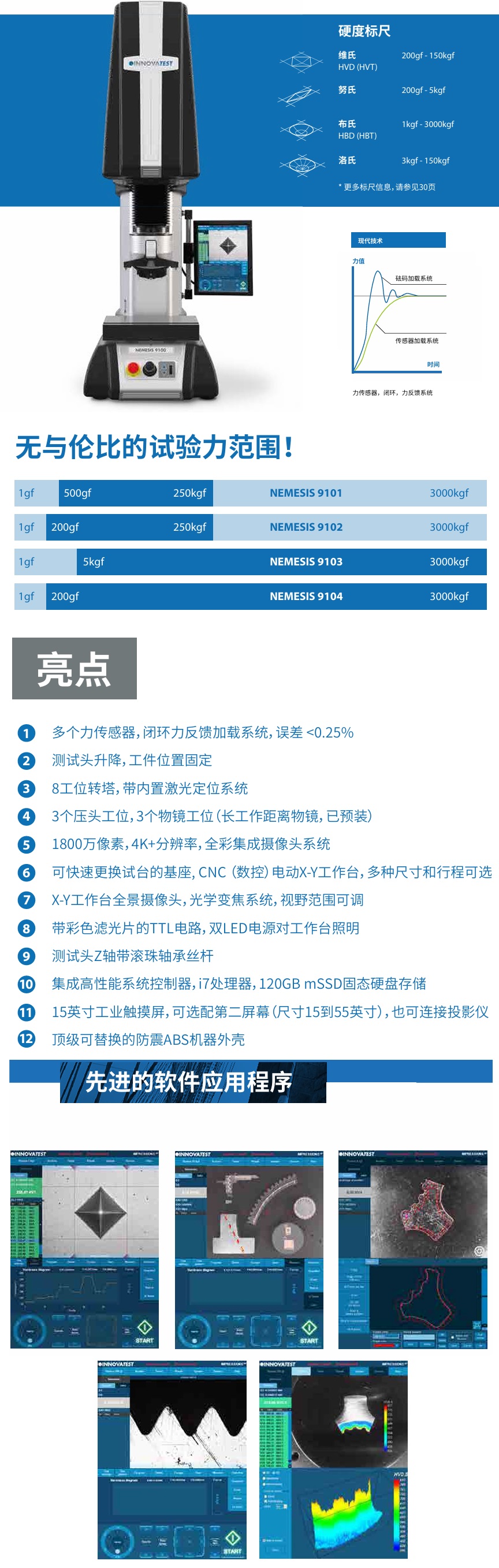 軼諾硬度計