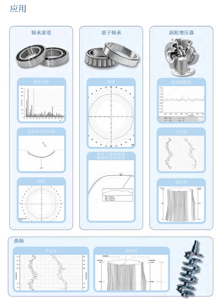 圓柱度測量儀應(yīng)用范圍