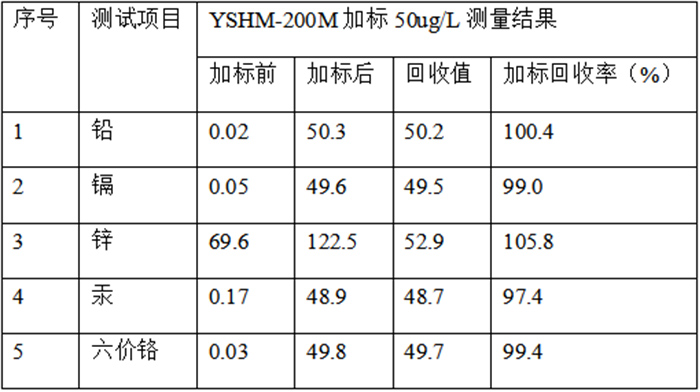 表格1.jpg